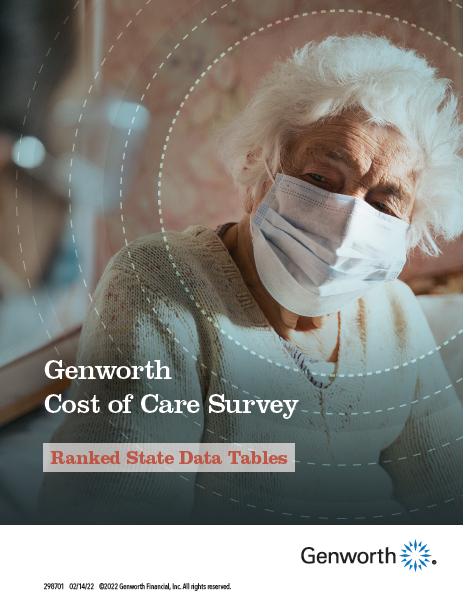 Cost of Care Survey